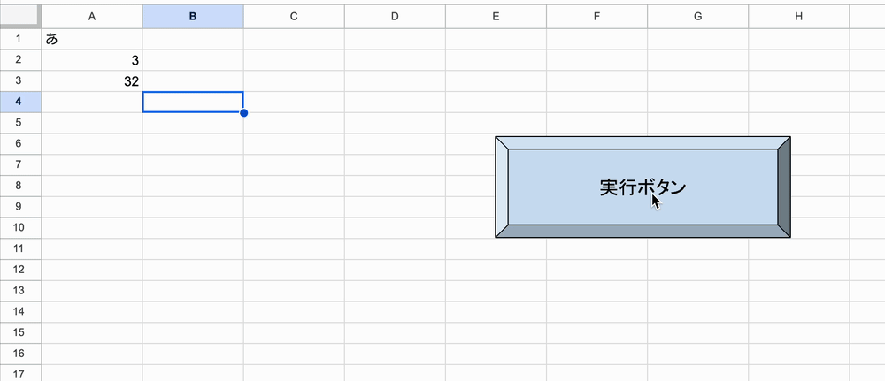 gas 罫線