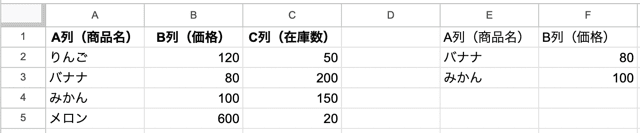 gas query