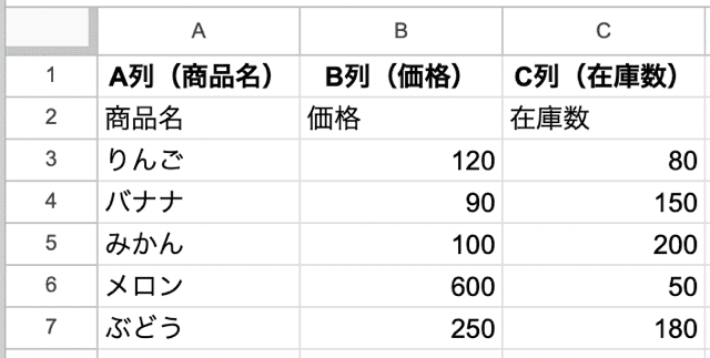gas query