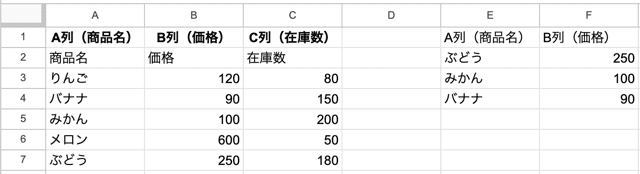 gas query