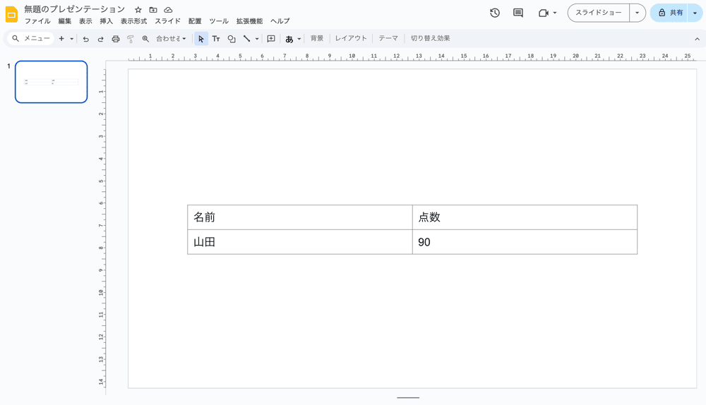 gas スプレッドシート スライド 連携