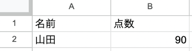 gas スプレッドシート スライド 連携