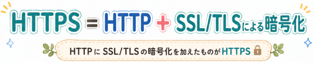 ssl tls 違い