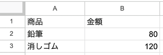 gas pdf 出力